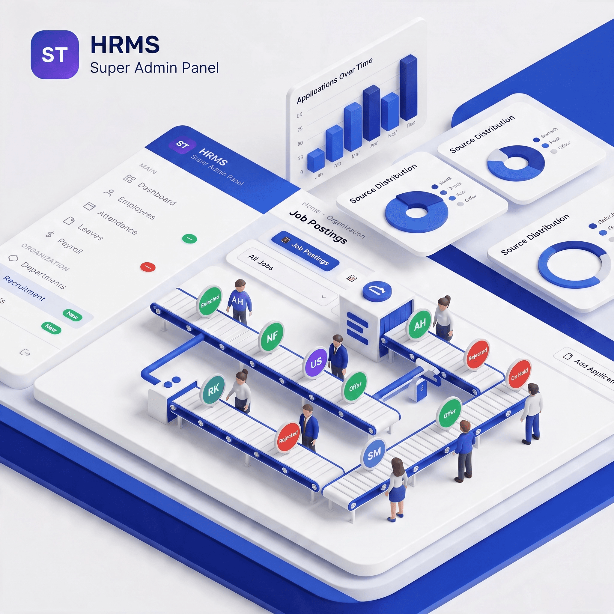 Enterprise HRMS