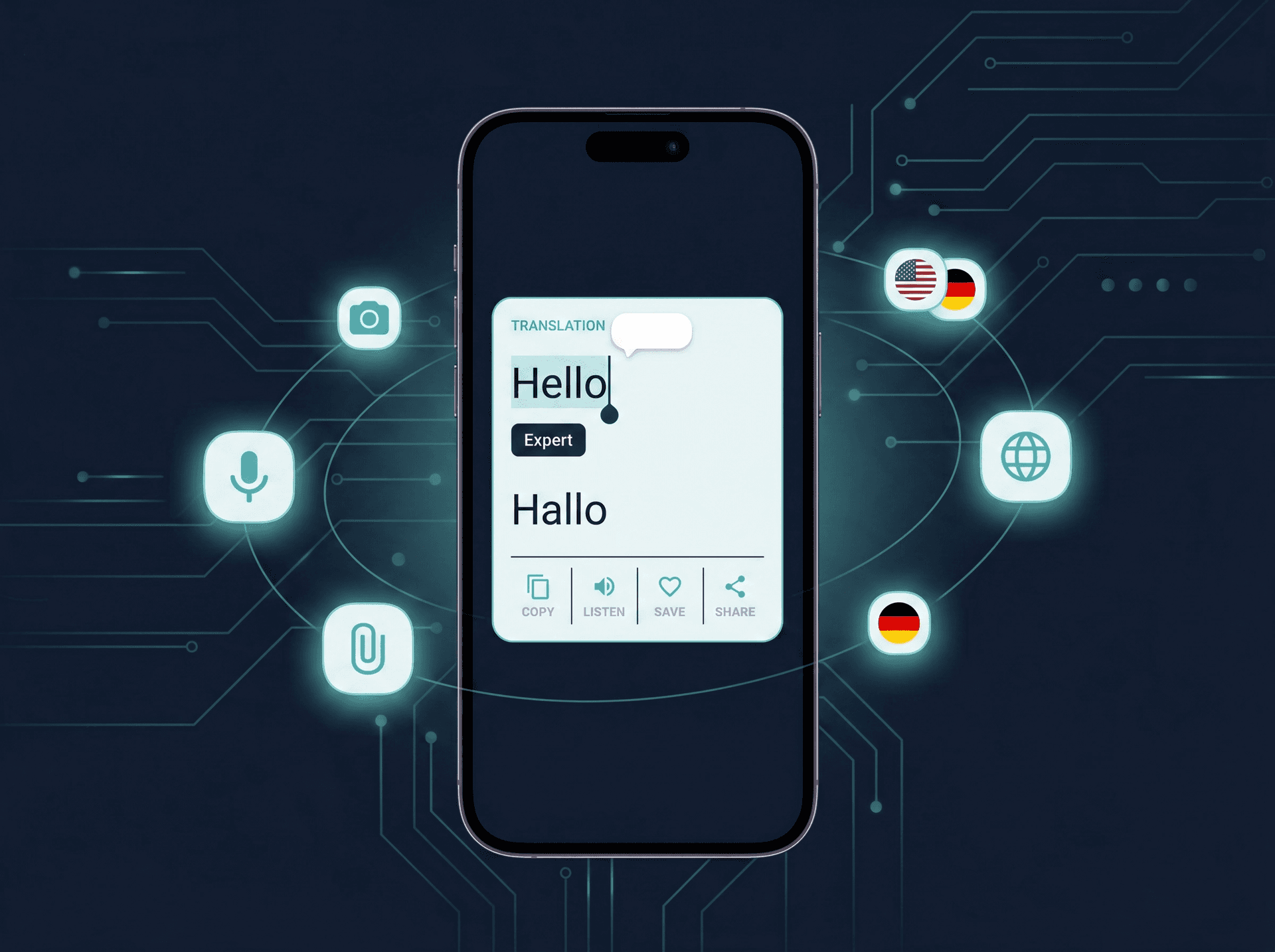 Translate Anything — Text, Voice & Camera